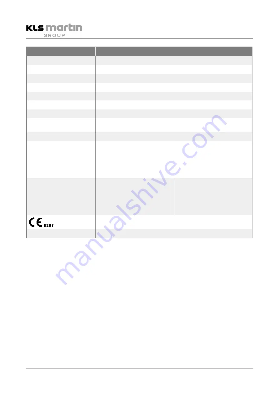 KLS Martin MCO 25 plus Instructions For Use Manual Download Page 110