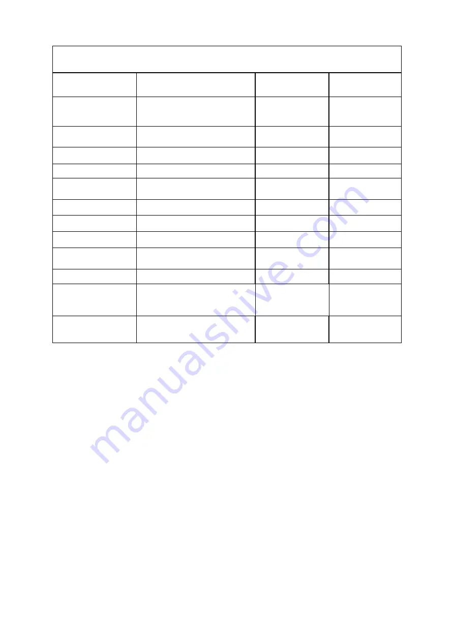 Klugmann KO6011TCX Instruction Manual Download Page 10