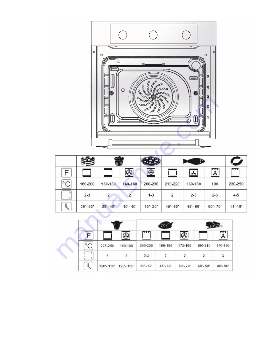 Klugmann KO611TCBM Instruction Manual Download Page 16