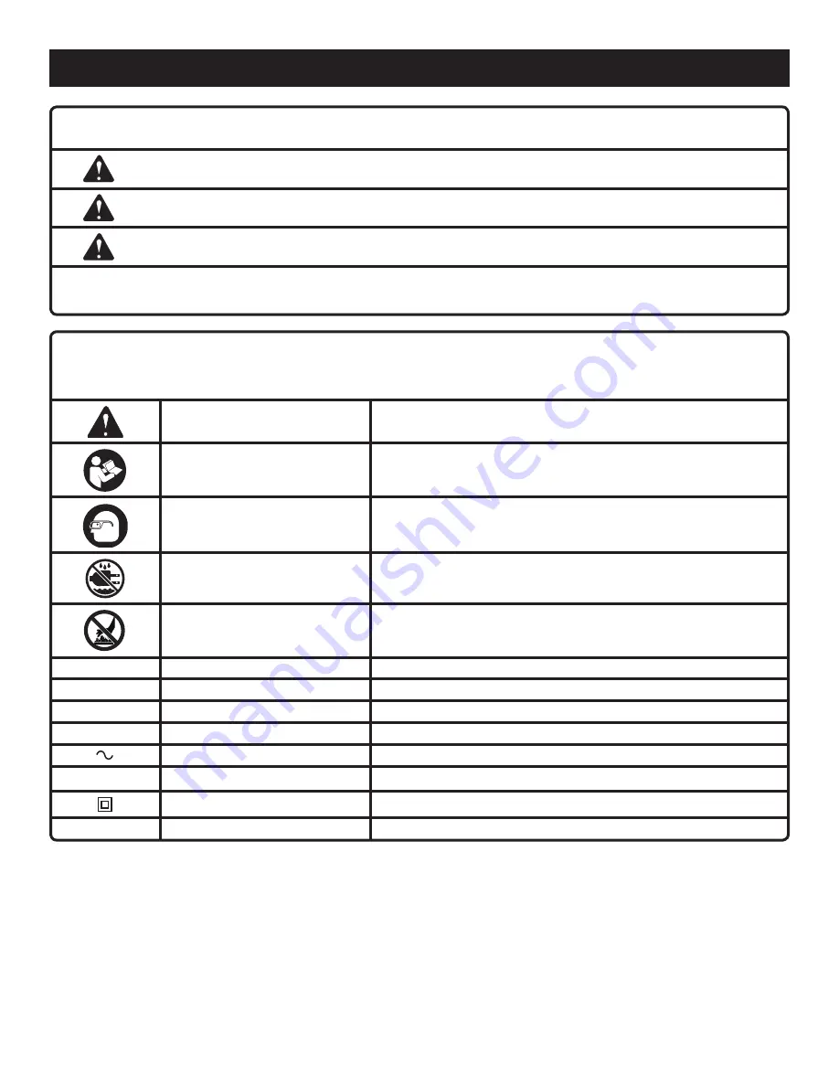 Klutch NT1D Operator'S Manual Download Page 5