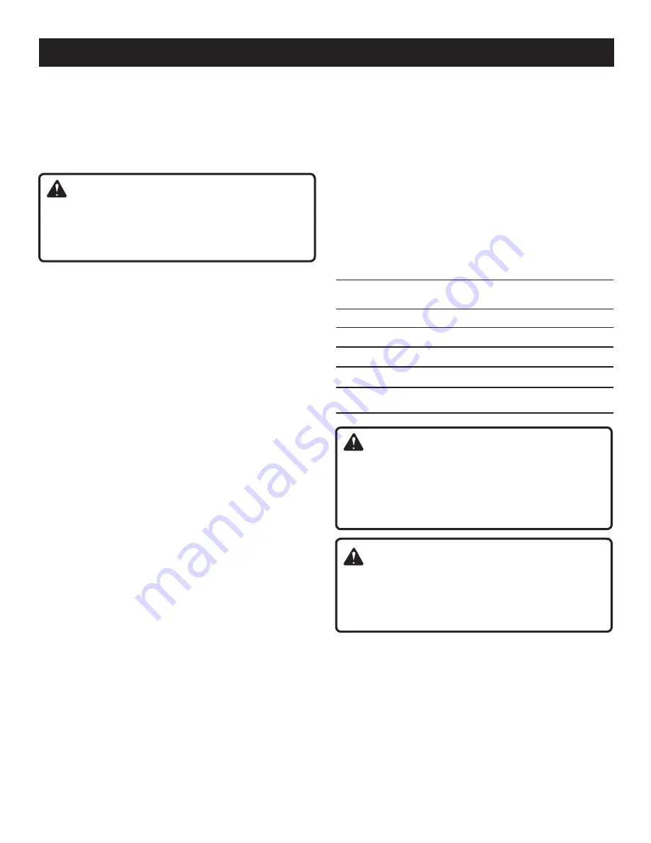 Klutch NT1D Operator'S Manual Download Page 6