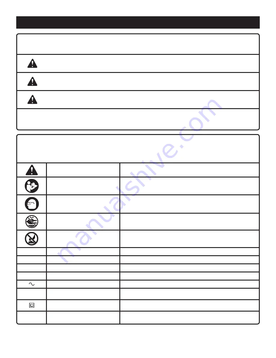 Klutch NT1D Operator'S Manual Download Page 14