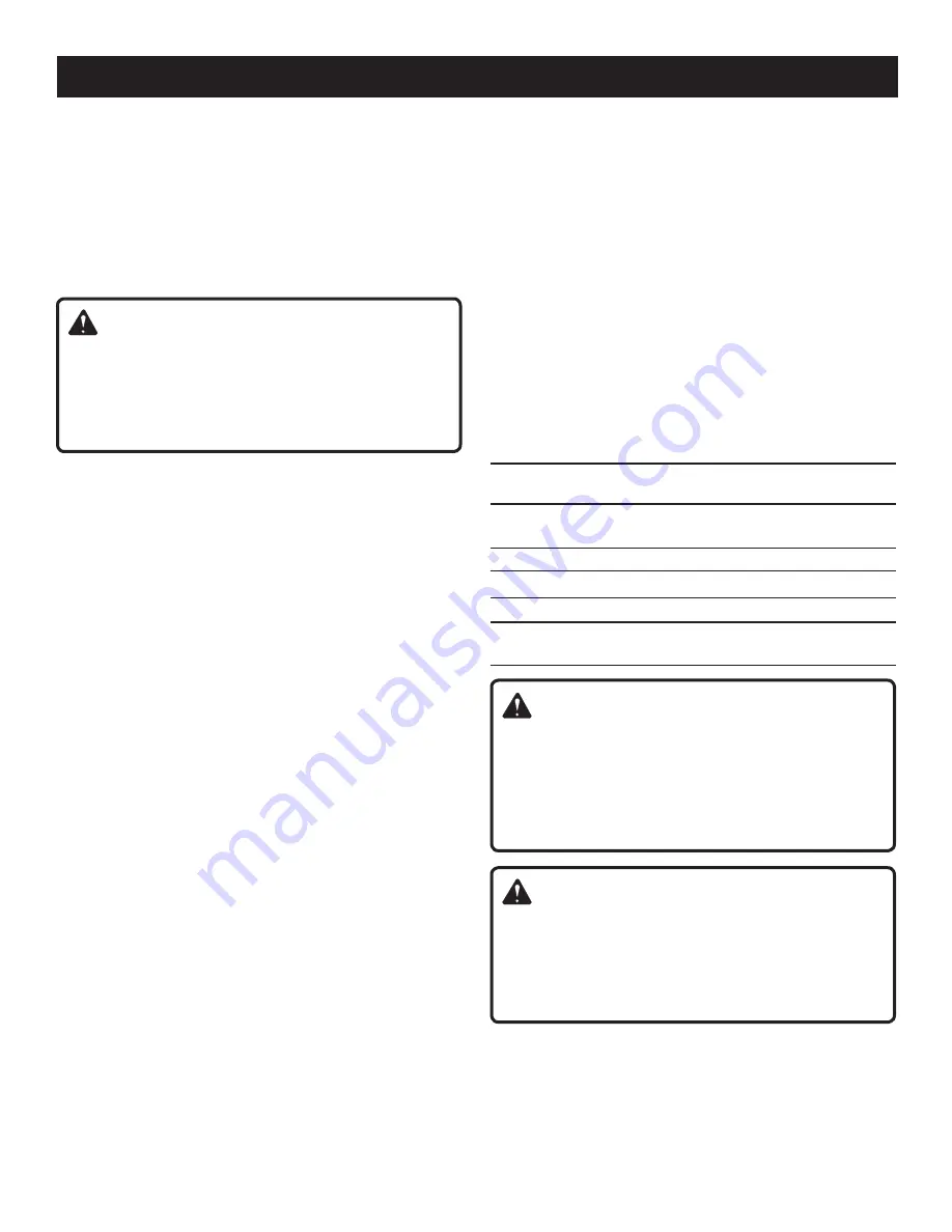 Klutch NT1D Operator'S Manual Download Page 15