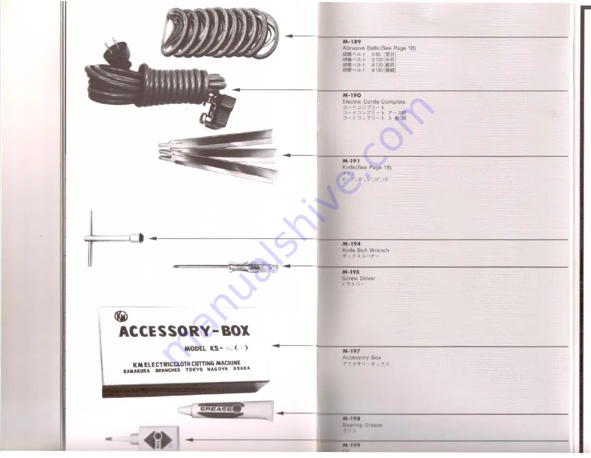 KM KS-AU V Operation-Lubrication-Care Download Page 10