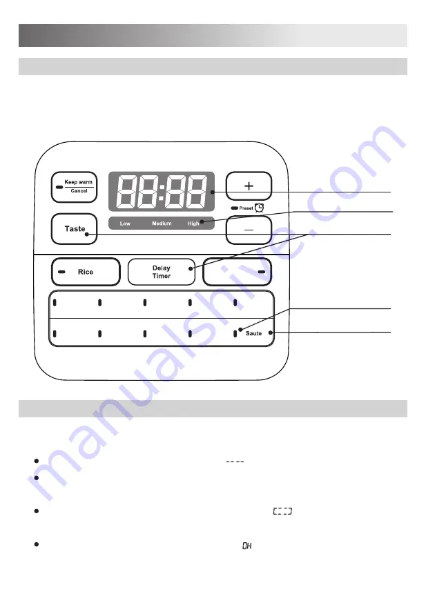 KMART anko MY-CS6002WP1 Скачать руководство пользователя страница 10