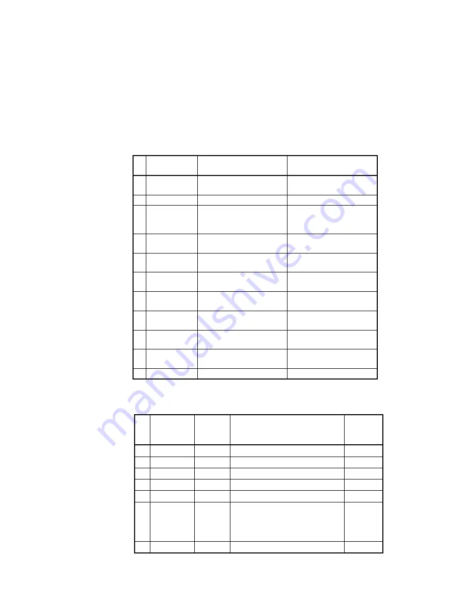 KMB NOVAR-1 Series Operating Manual Download Page 41