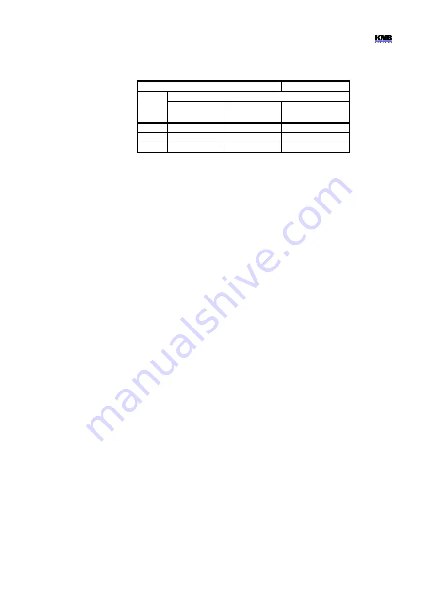 KMB SMP133 Operating Manual Download Page 59