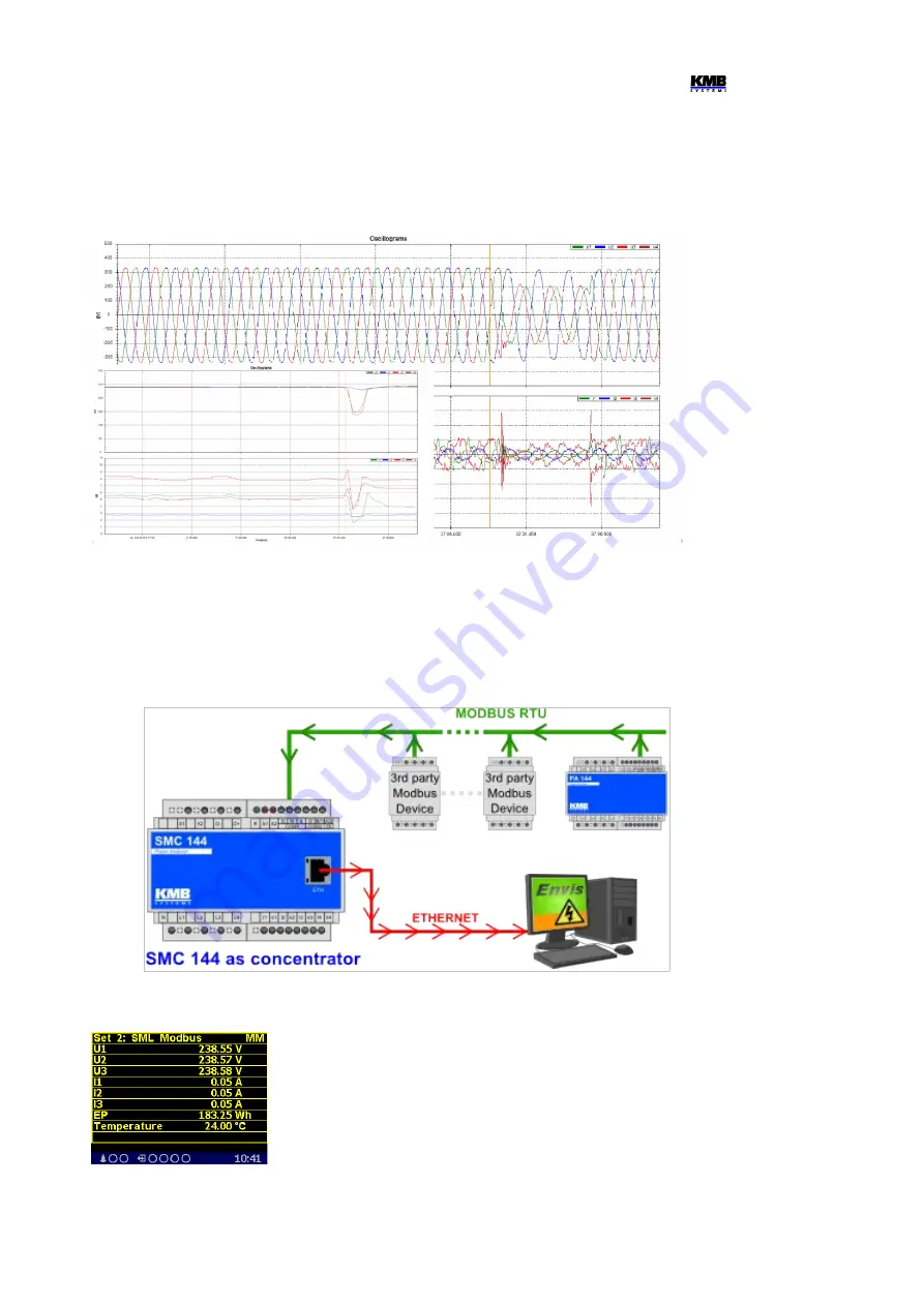 KMB SMP133 Operating Manual Download Page 62