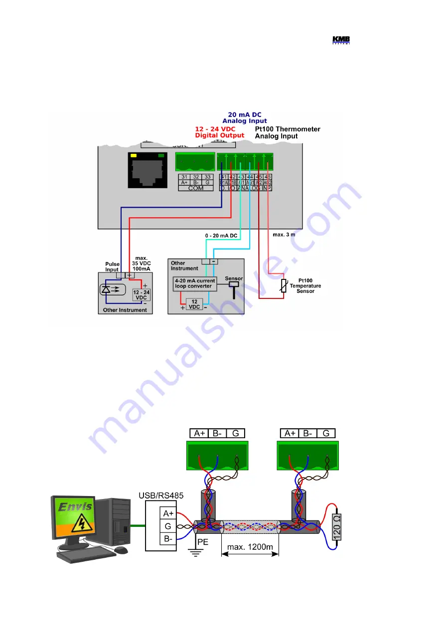 KMB SMP133 Operating Manual Download Page 70