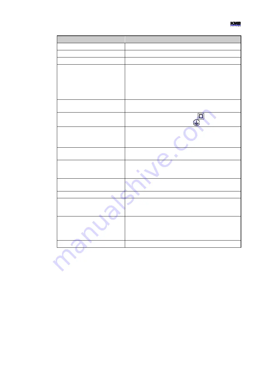 KMB SMP133 Operating Manual Download Page 83