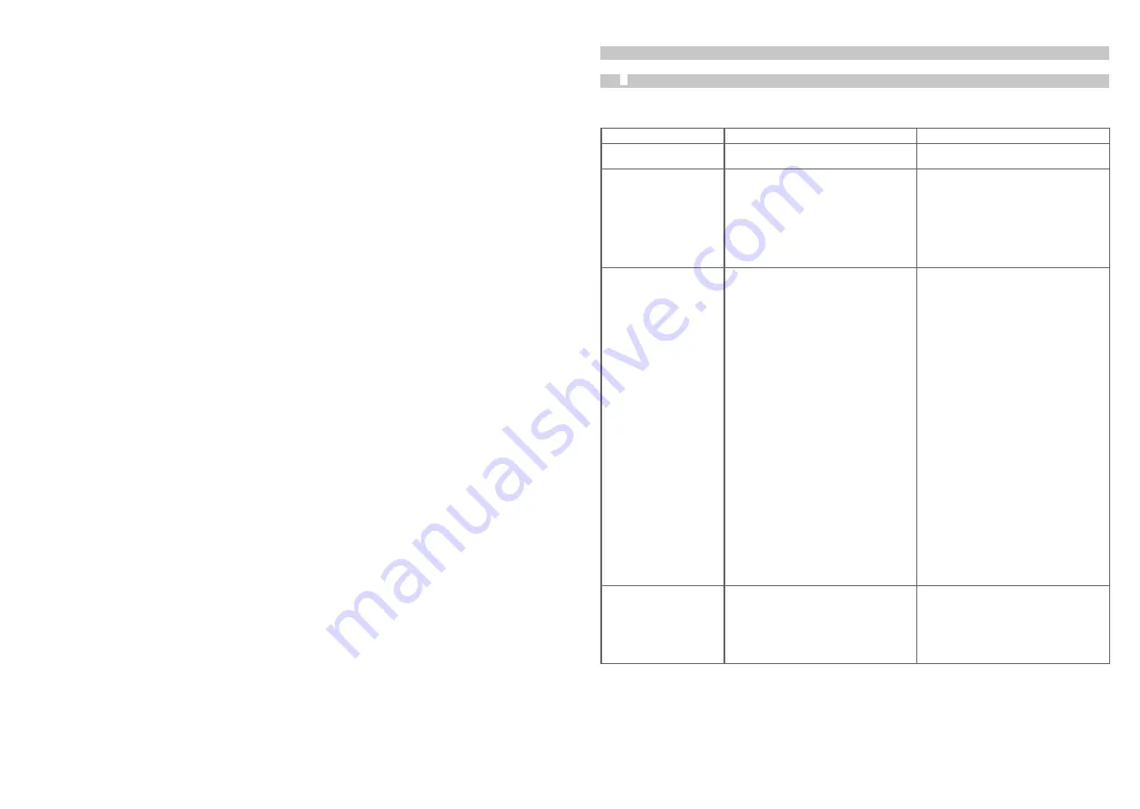 KMR 3551 Technical Data Spare Parts Download Page 23