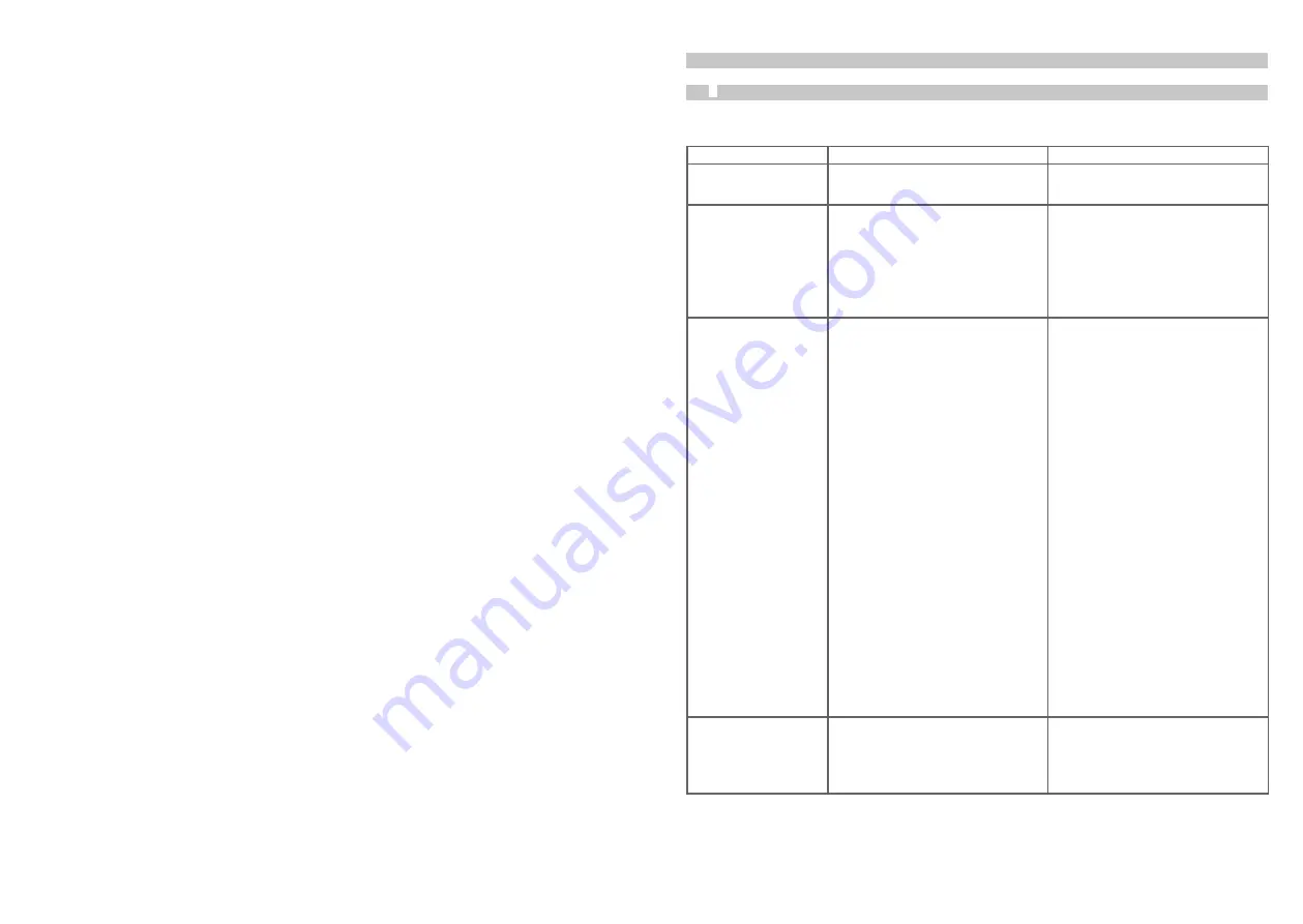 KMR 3551 Technical Data Spare Parts Download Page 25