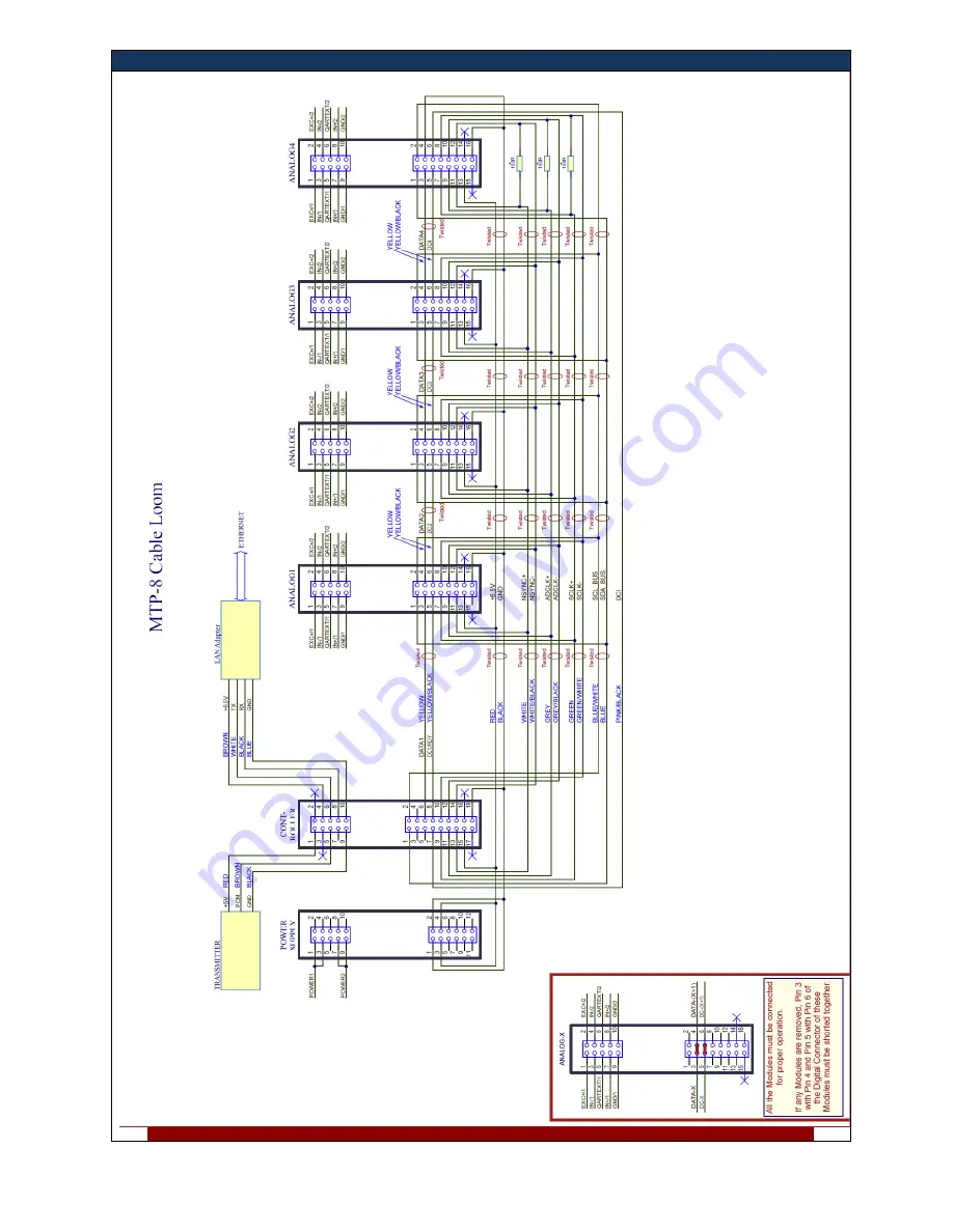 KMT MTP-CONTROL User Manual Download Page 26