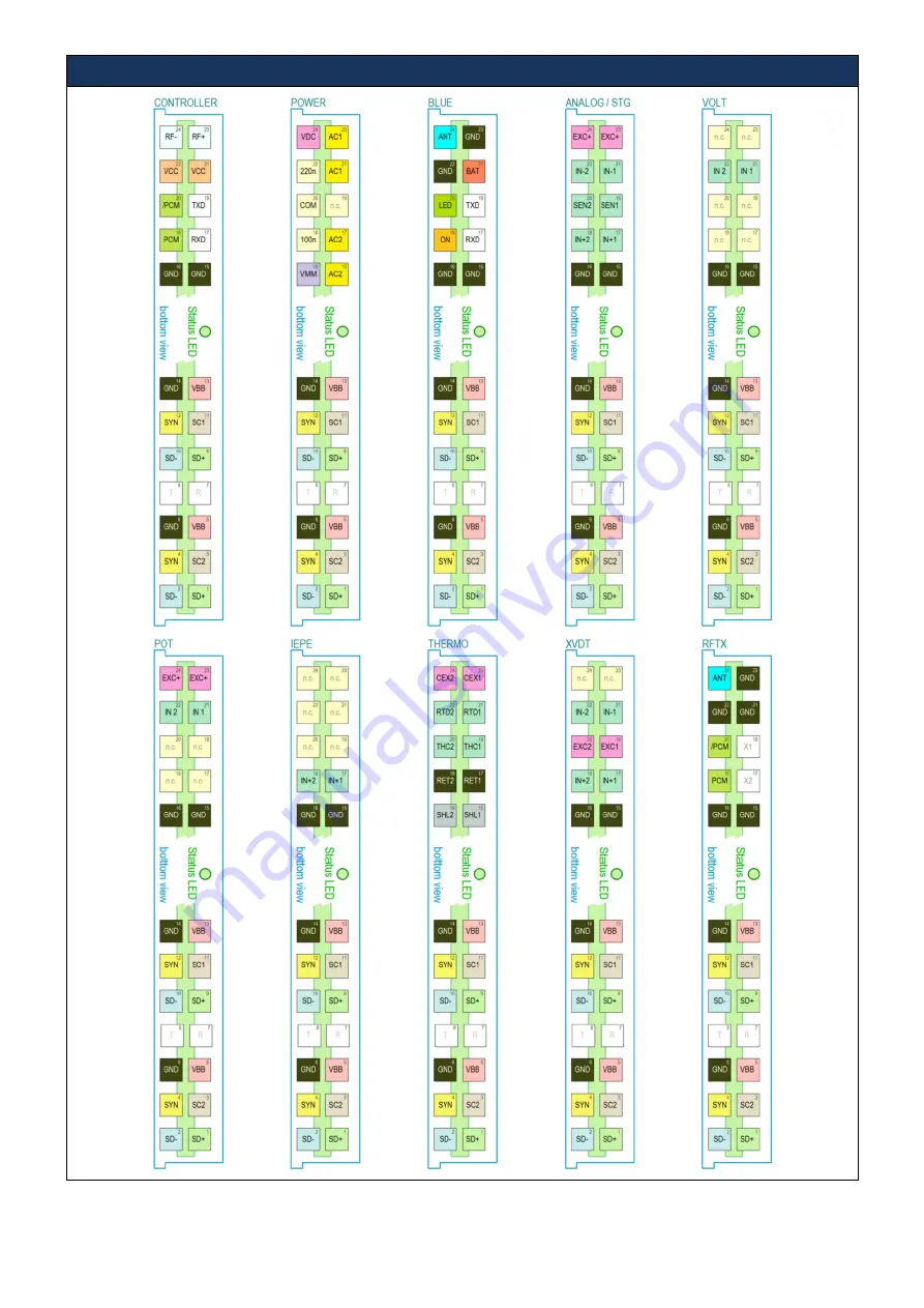 KMT MTP-NT Series User Manual Download Page 5