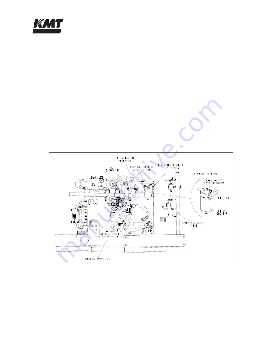 KMT STREAMLINE S50 Operation And Maintenance Manual Download Page 49