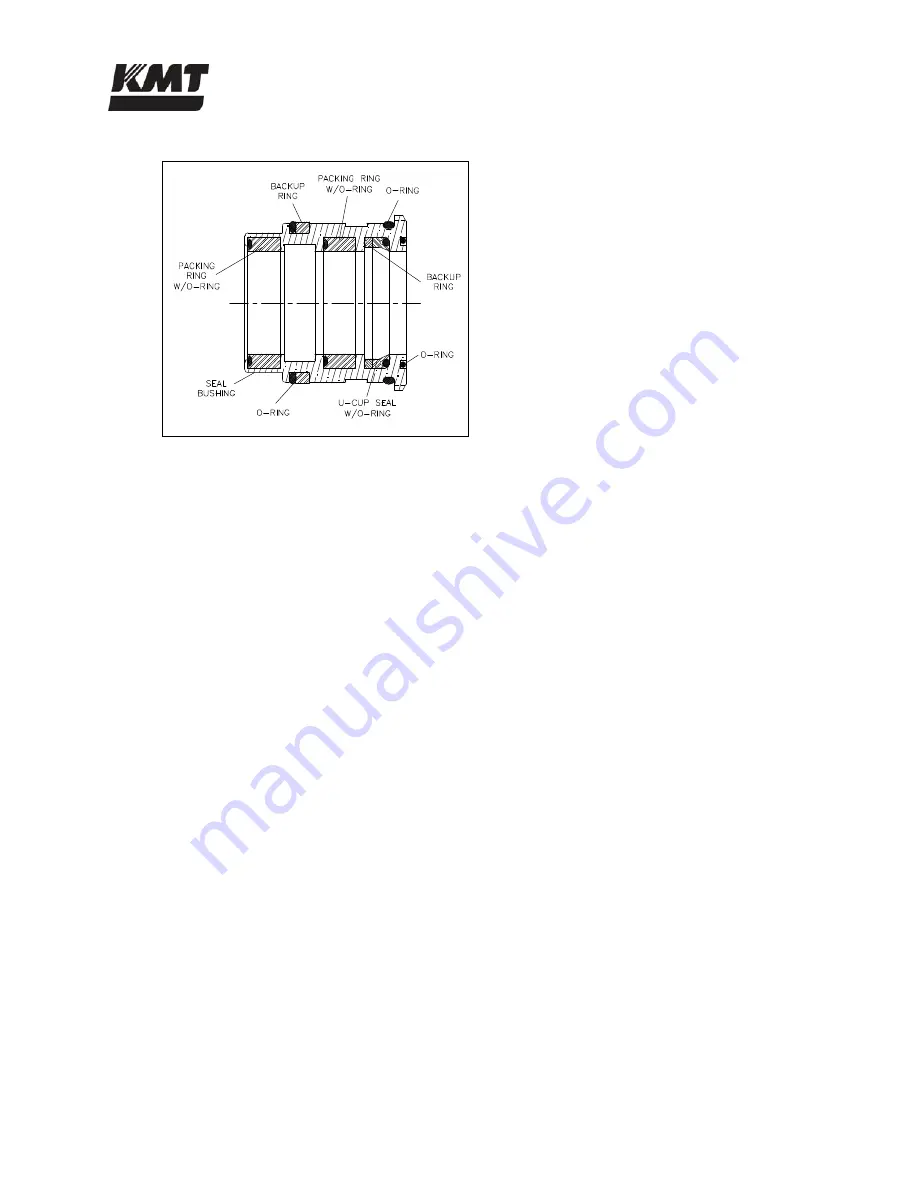 KMT STREAMLINE S50 Operation And Maintenance Manual Download Page 89