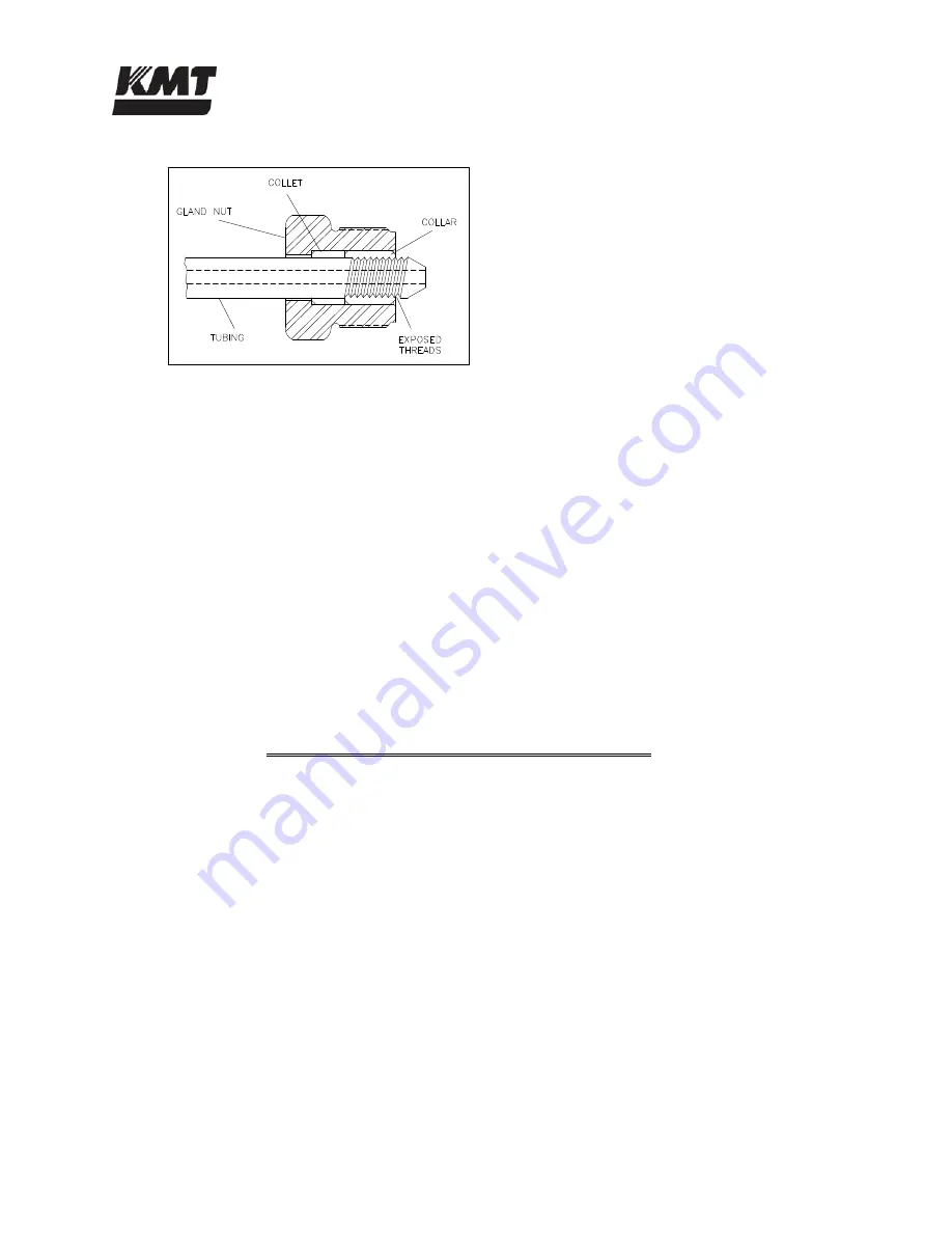 KMT Streamline SL-V 100 Plus Operation And Maintenance Manual Download Page 34