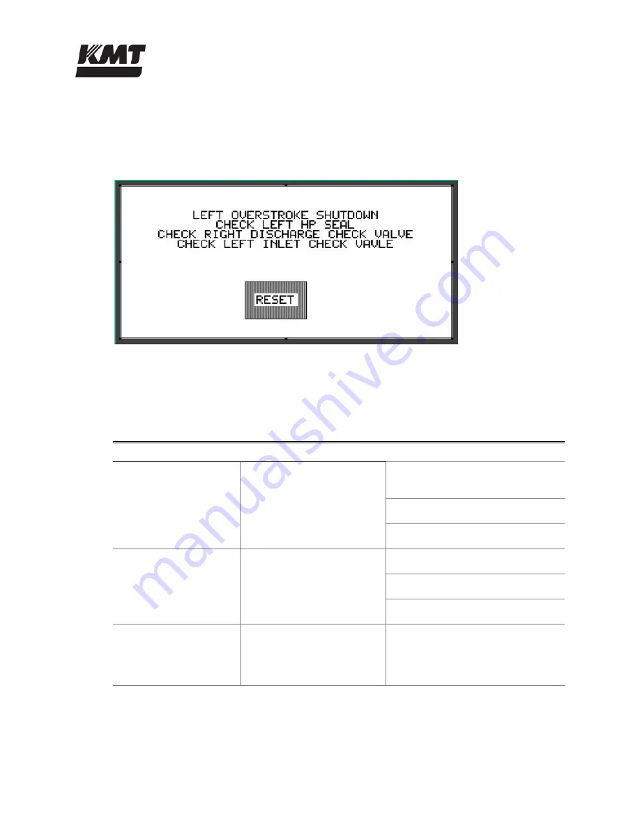 KMT Streamline SL-V 100 Plus Operation And Maintenance Manual Download Page 54