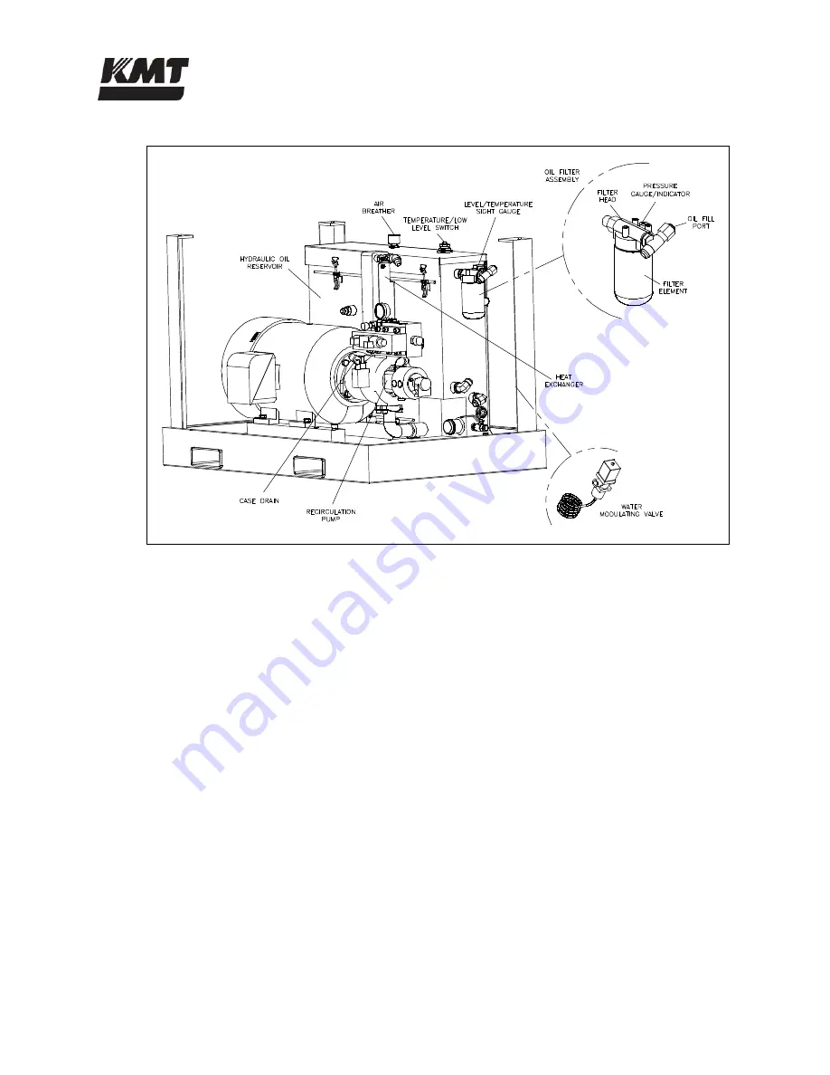 KMT Streamline SL-V 100 Plus Operation And Maintenance Manual Download Page 68