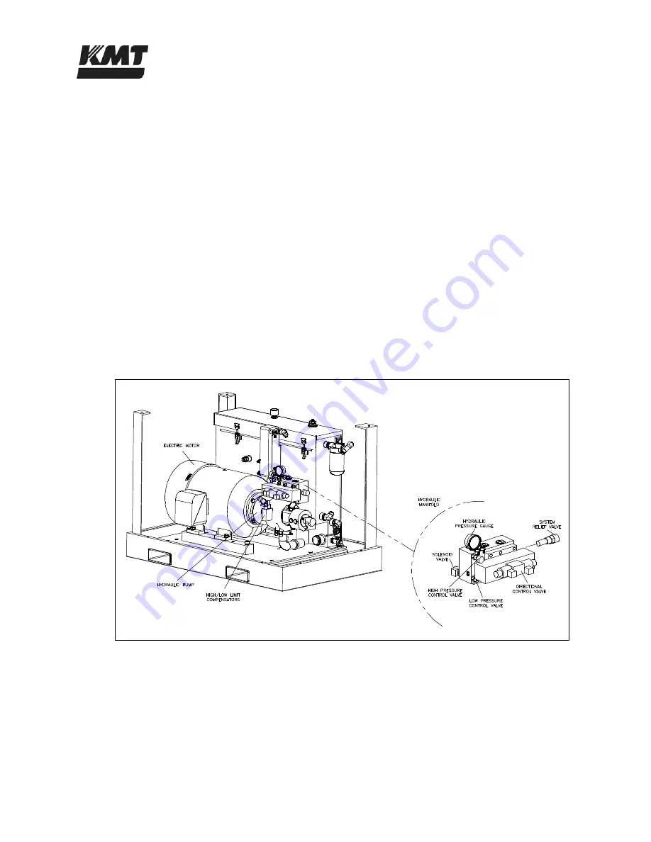 KMT Streamline SL-V 100 Plus Operation And Maintenance Manual Download Page 76