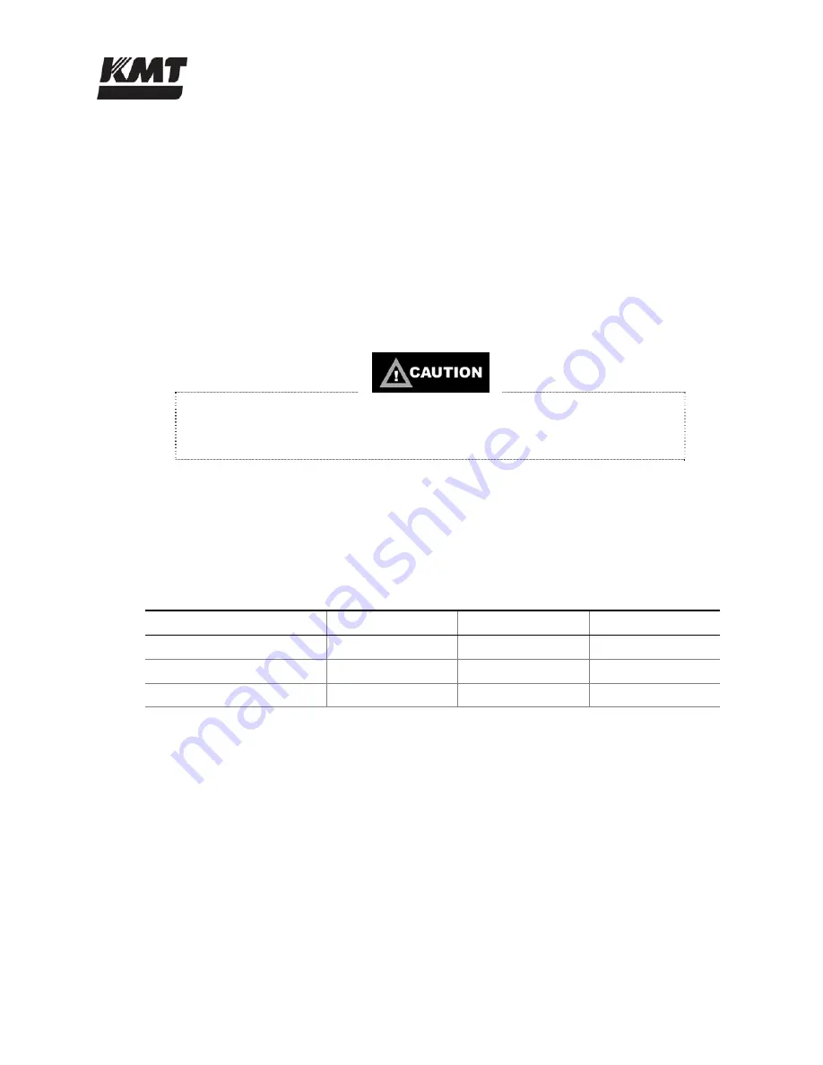 KMT Streamline SL-V 100 Plus Operation And Maintenance Manual Download Page 89