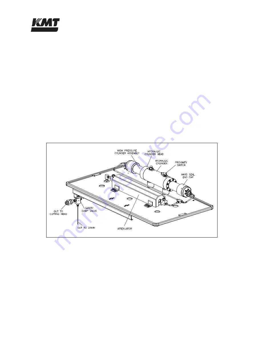 KMT Streamline SL-V 100 Plus Operation And Maintenance Manual Download Page 106