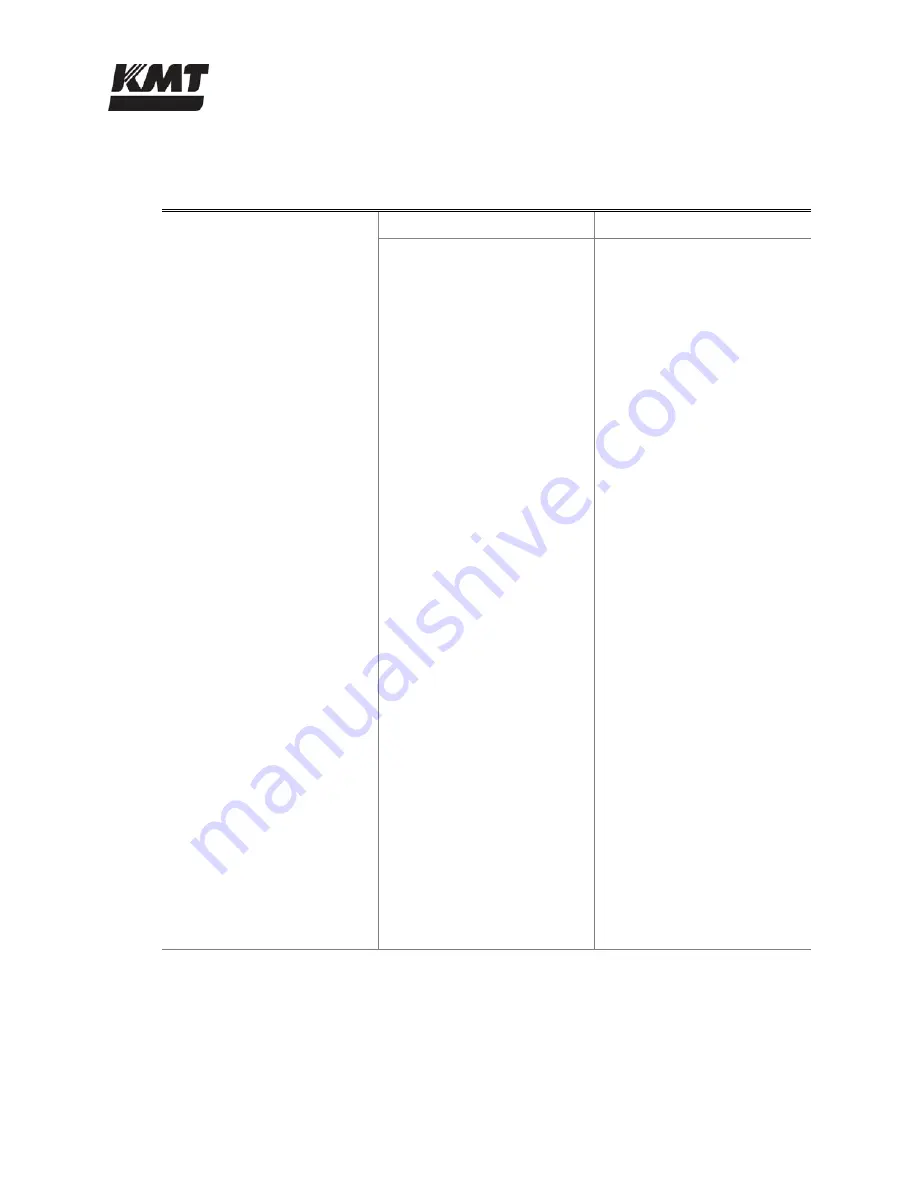 KMT Streamline SL-V 100 Plus Operation And Maintenance Manual Download Page 112