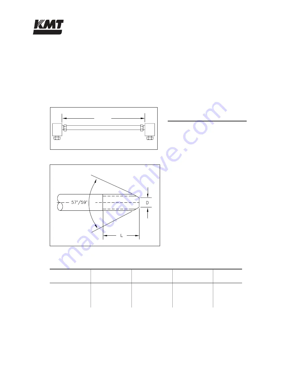 KMT STREAMLINE SL-V SRP 100 Скачать руководство пользователя страница 35