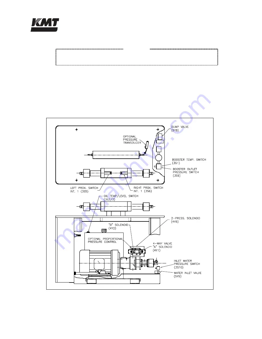 KMT STREAMLINE SL-V SRP 100 Скачать руководство пользователя страница 100