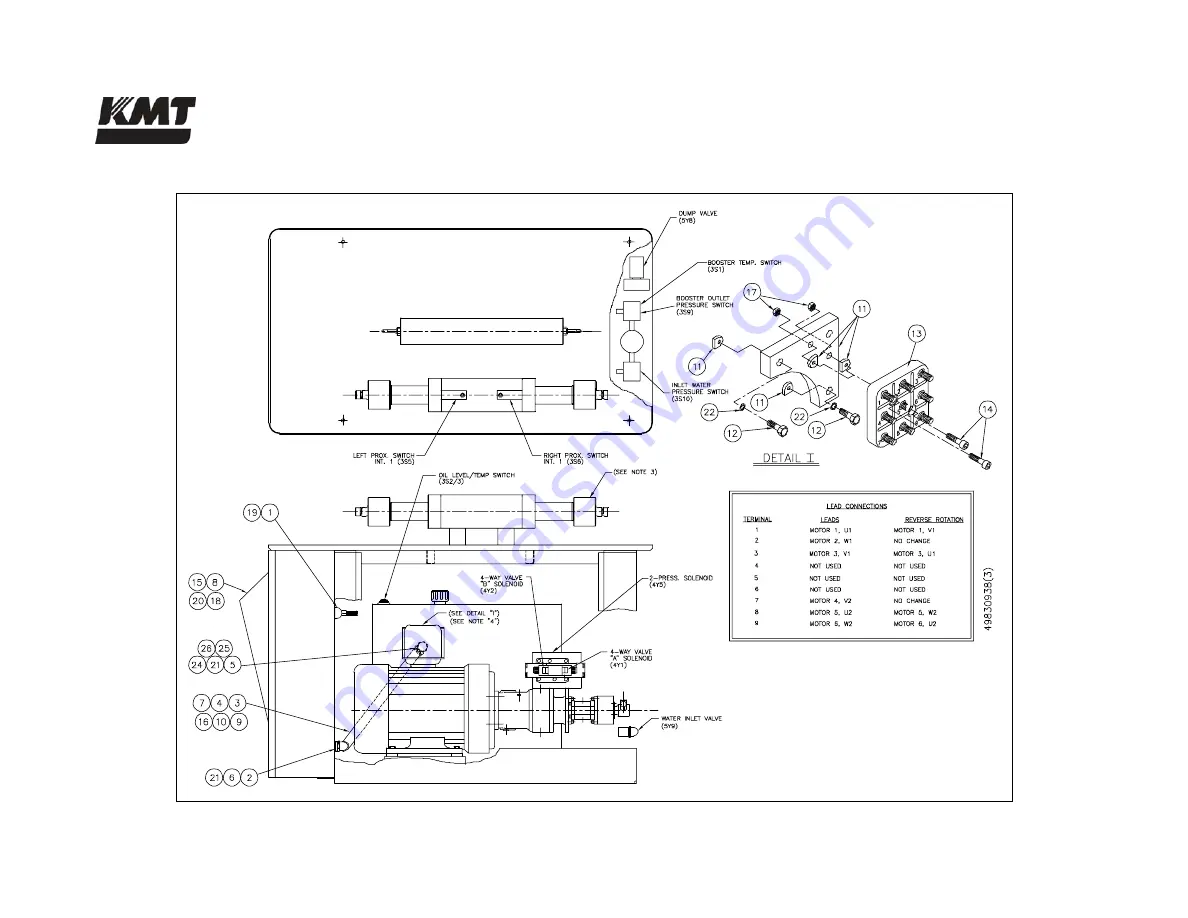 KMT STREAMLINE SL-V SRP 100 Скачать руководство пользователя страница 207