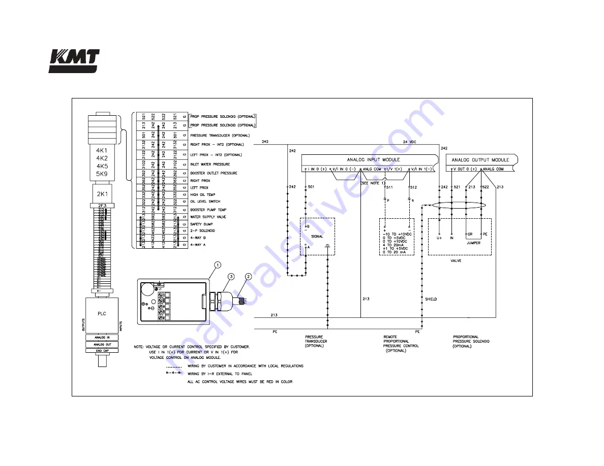 KMT STREAMLINE SL-V SRP 100 Operation And Maintenance Manual Download Page 221