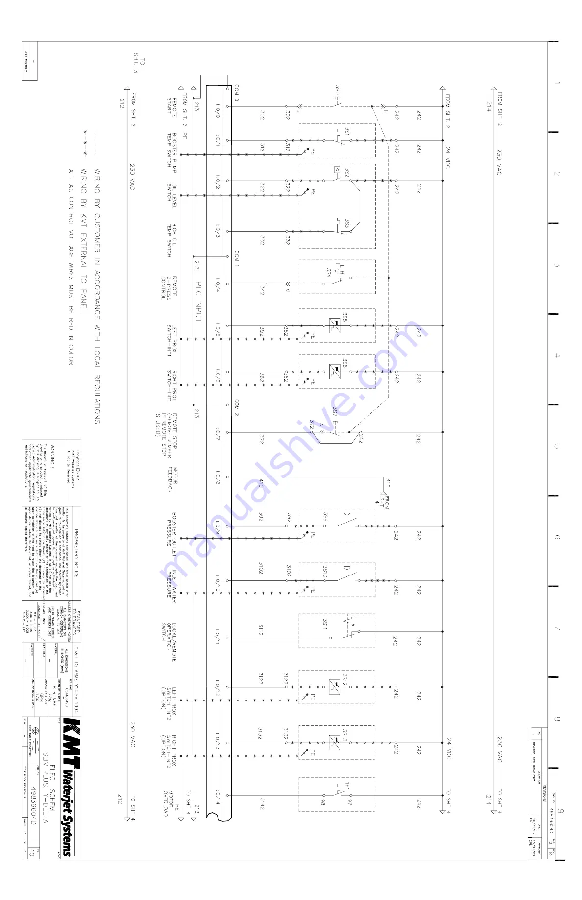 KMT STREAMLINE SL-V SRP 100 Скачать руководство пользователя страница 232