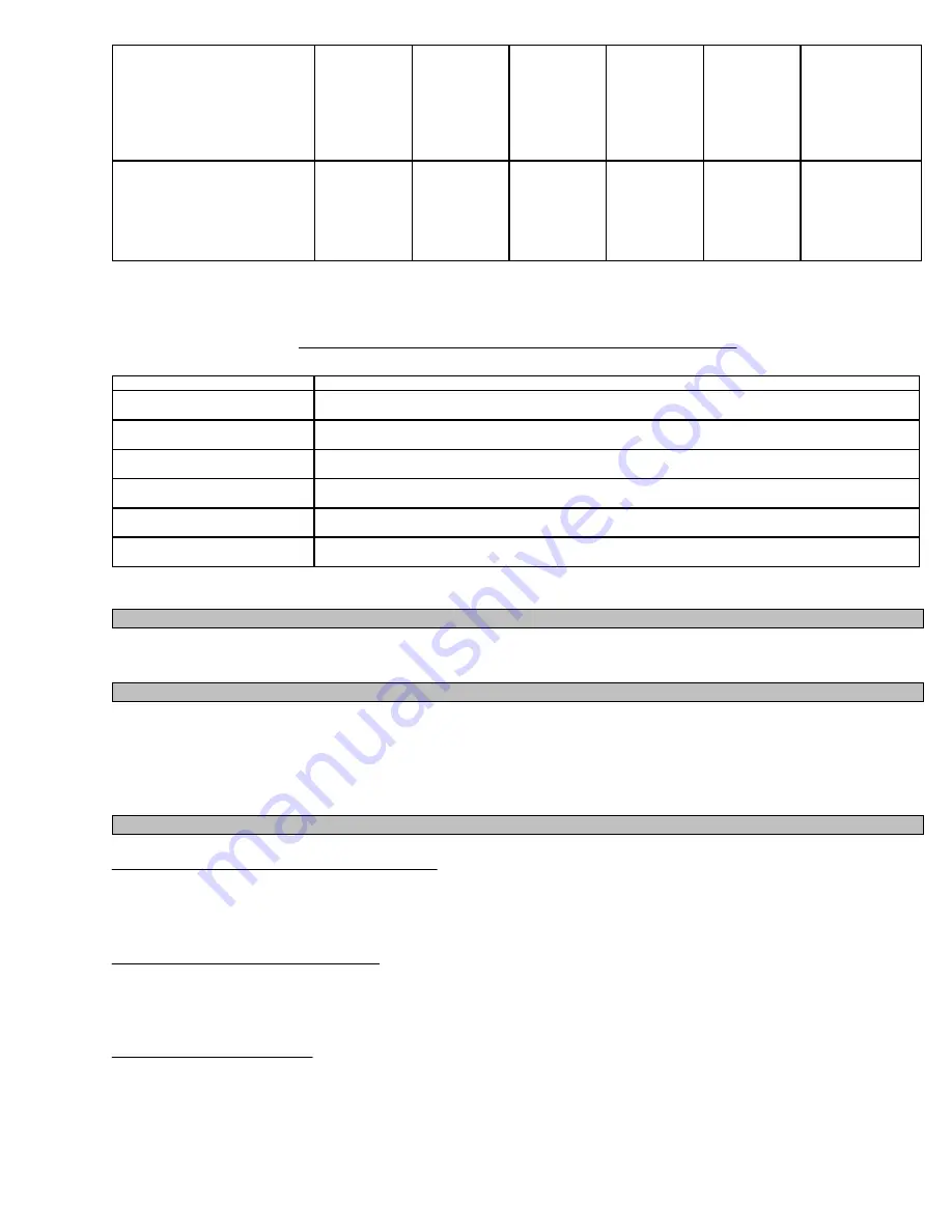 KMT STREAMLINE SL-V SRP 100 Operation And Maintenance Manual Download Page 247