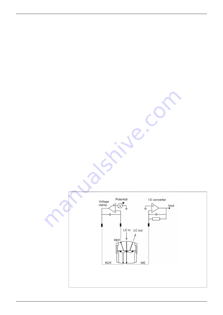 Knauer Azura ECD 2.1 Instructions Manual Download Page 40