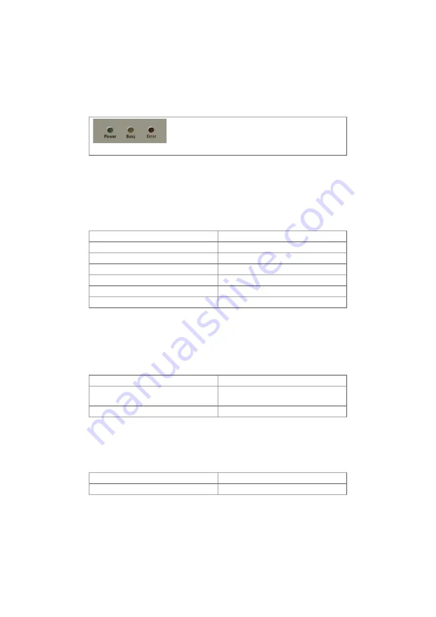 Knauer HPLC IFU 2.1 User Manual Download Page 5