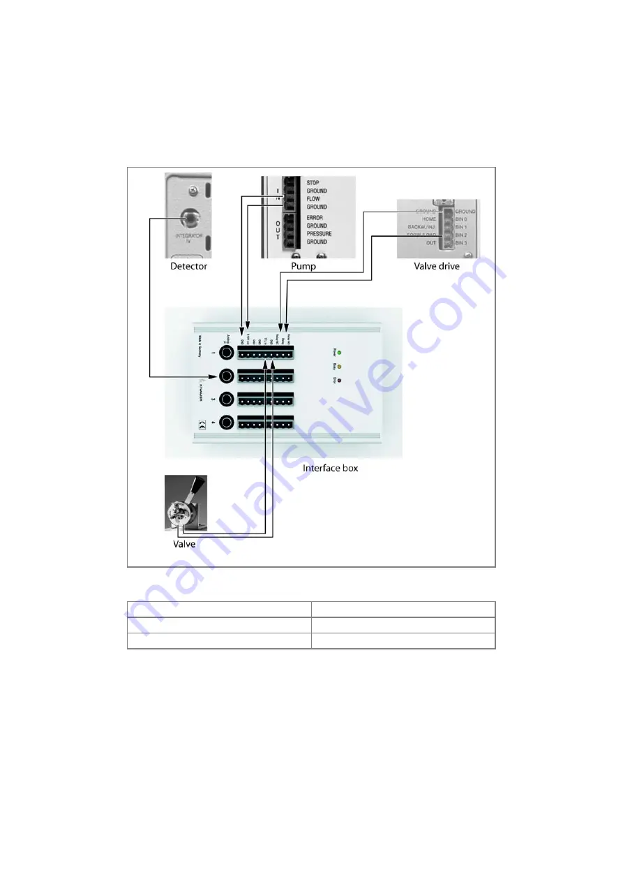 Knauer HPLC IFU 2.1 Скачать руководство пользователя страница 9