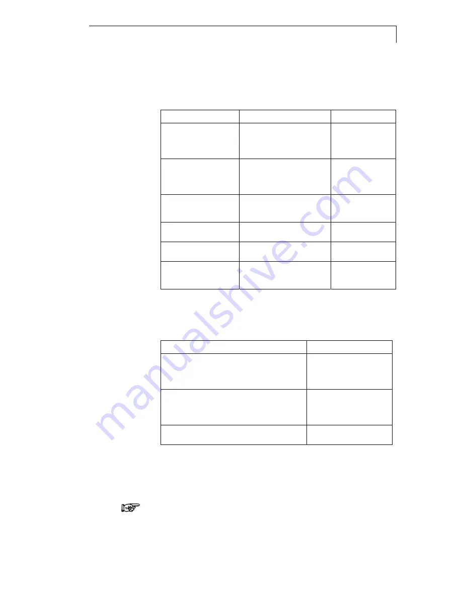 Knauer K-7400 User Manual Download Page 16