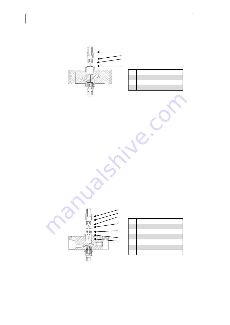 Knauer Smartline 2800 User Manual Download Page 31