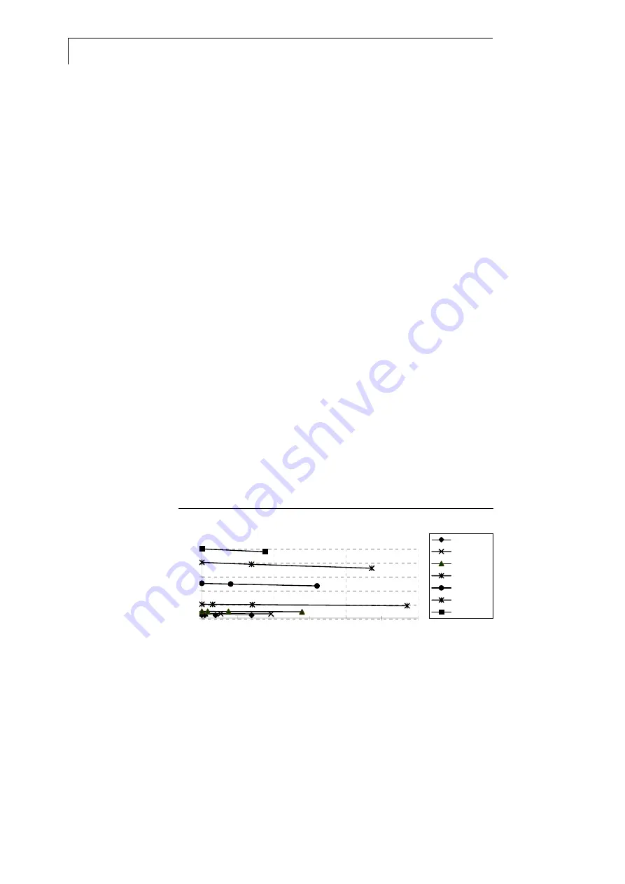 Knauer WellChrom HPLC-Pump K-120 Скачать руководство пользователя страница 10