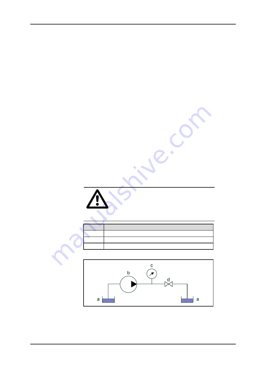 KNF FEM 1.02 Operating And Installation Instructions Download Page 19