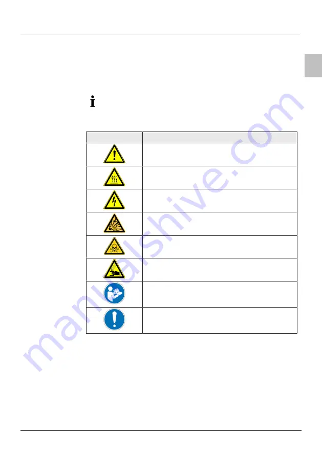 KNF LABOPORT N820.3FT.29.18G Manual Download Page 7