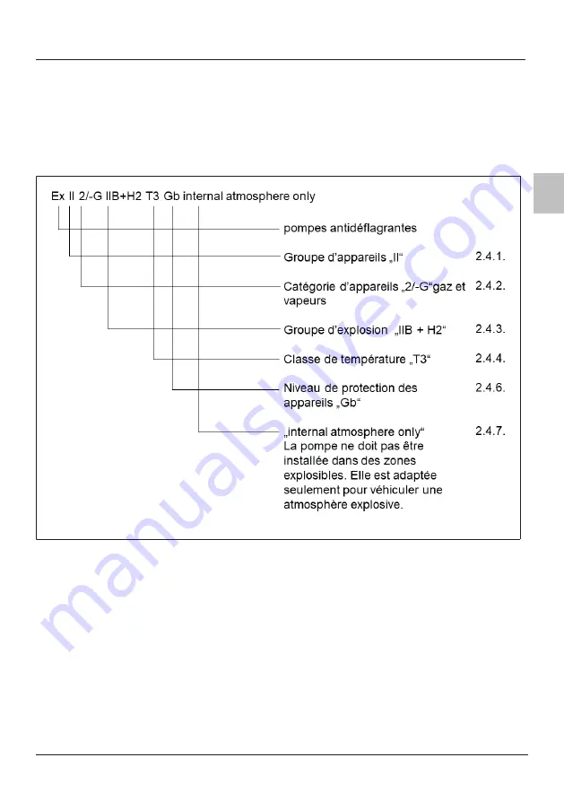 KNF LABOPORT N820.3FT.29.18G Manual Download Page 126