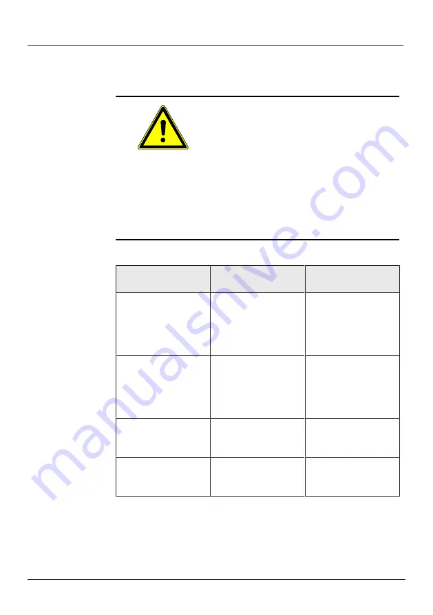 KNF LABOPORT N820.3FT.29.18G Manual Download Page 171