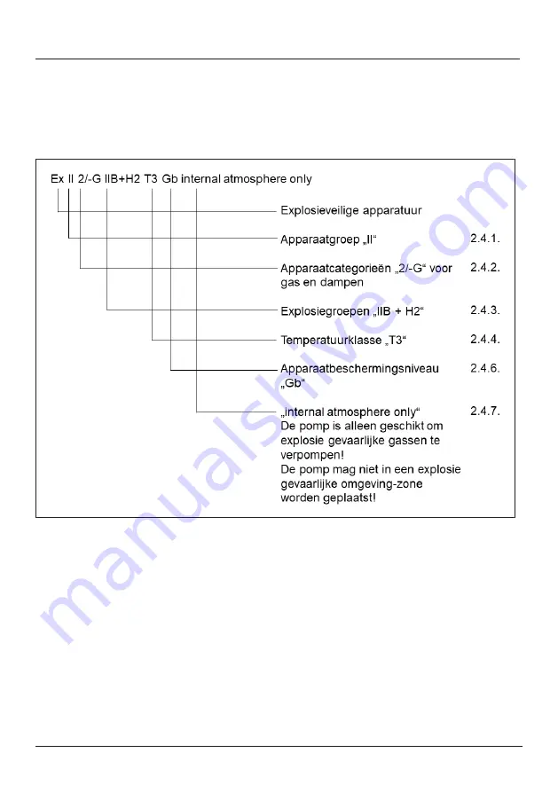 KNF LABOPORT N820.3FT.29.18G Manual Download Page 295