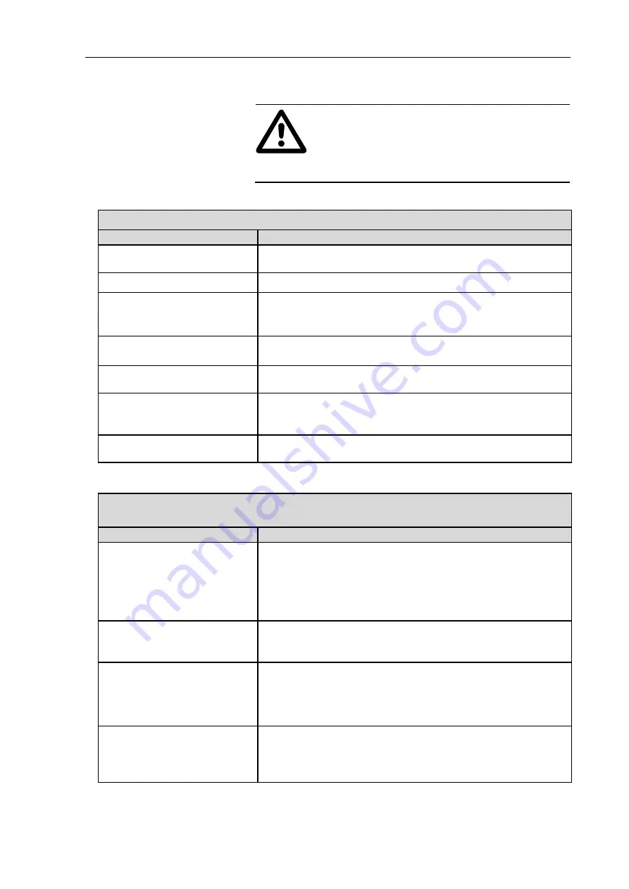 KNF N 143 AN.12 E Operating And Installation Instruction Download Page 25