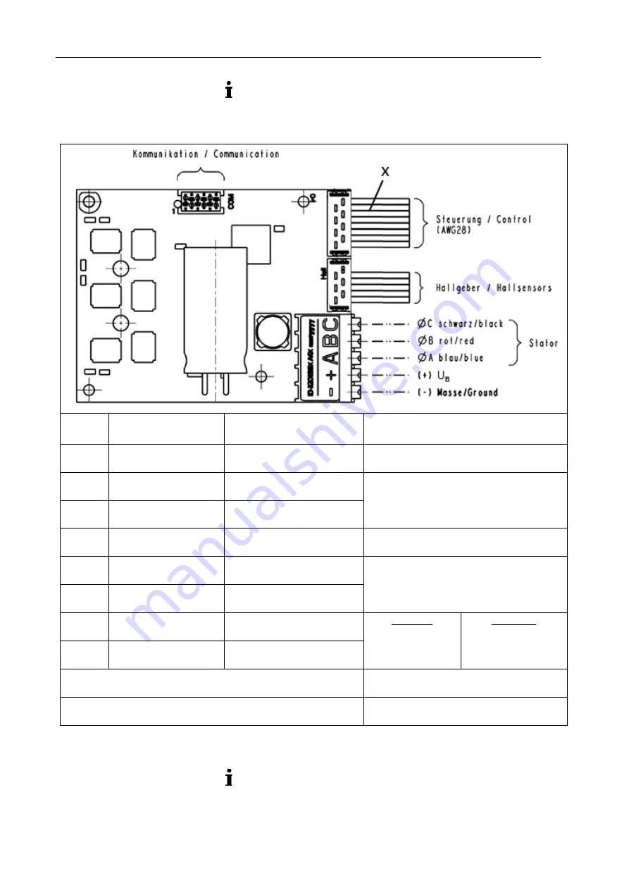 KNF N 813.3 AN.29DC-B Скачать руководство пользователя страница 20