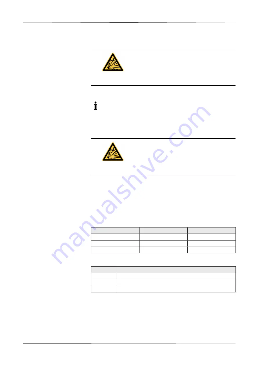 KNF N 922 Ex Operation And Installation Instructions Manual Download Page 32