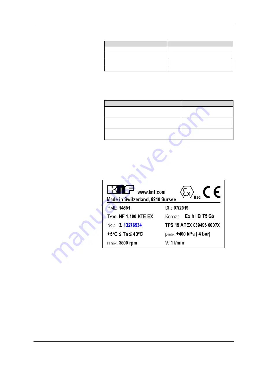 KNF NF 1.100 EX Скачать руководство пользователя страница 11