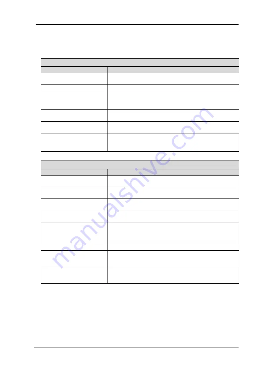 KNF NF 2.35 Operating And Installation Instructions Download Page 17