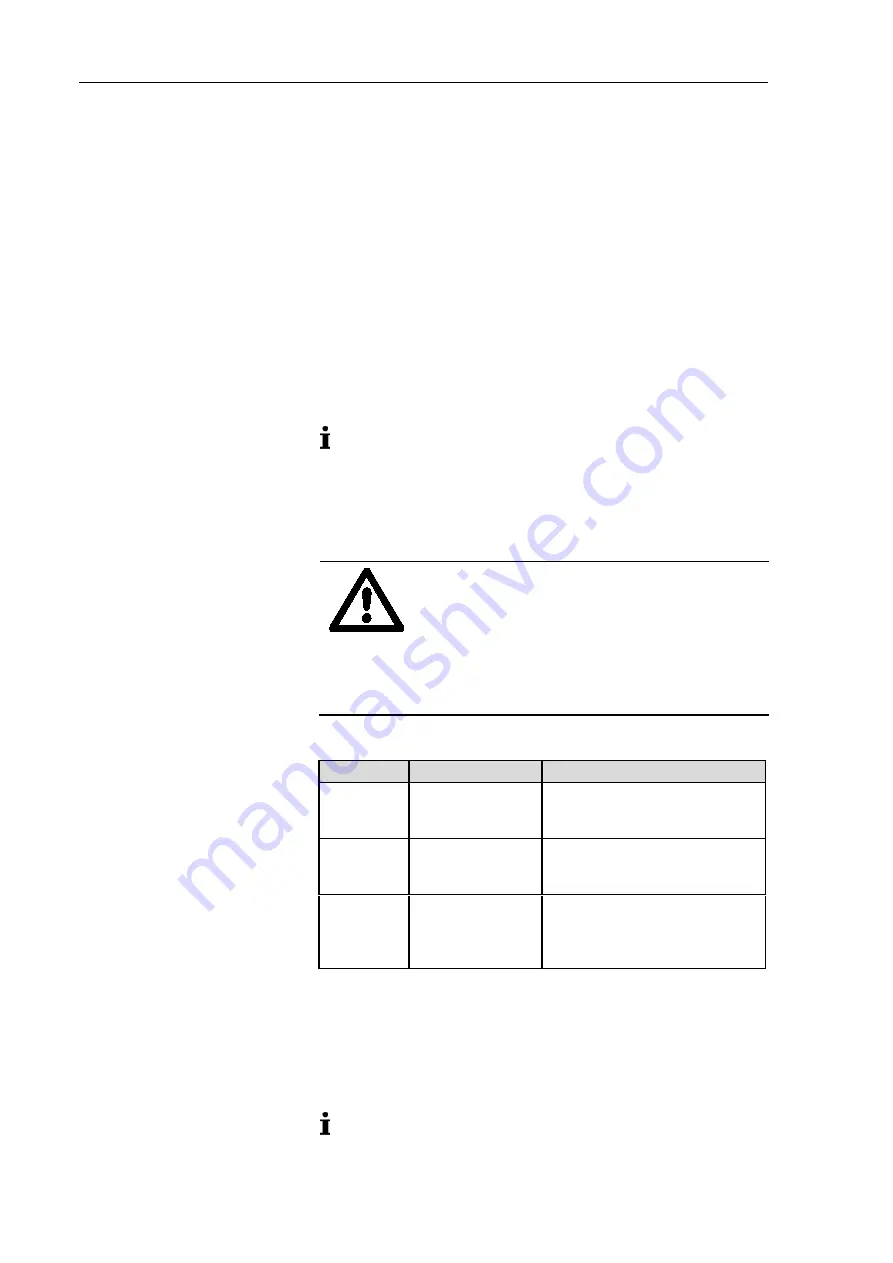 KNF SC 950 Operating Instructions Manual Download Page 4